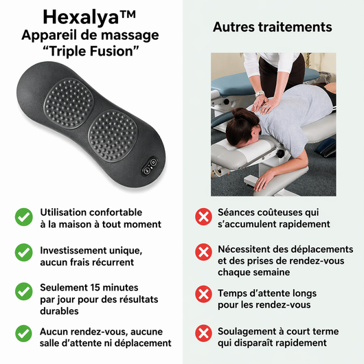 HEXALYA™ – Le Masseur Dorsal 3 en 1