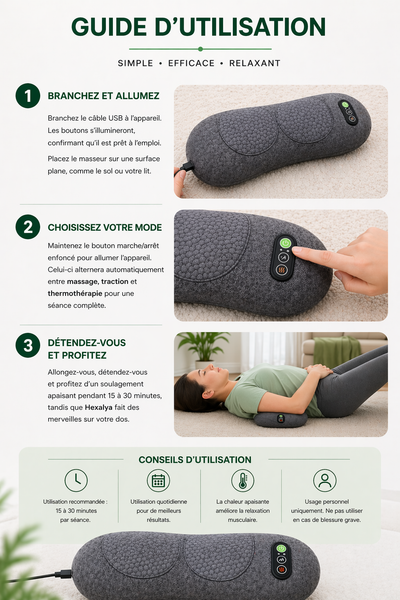 HEXALYA™ – Le Masseur Dorsal 3 en 1