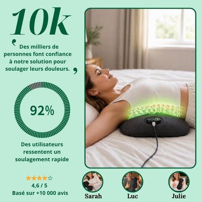 HEXALYA™ – Le Masseur Dorsal 3 en 1