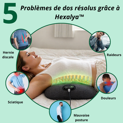 HEXALYA™ – Le Masseur Dorsal 3 en 1