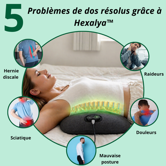 HEXALYA™ – Le Masseur Dorsal 3 en 1